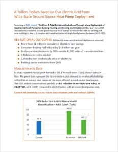Doe Report Cover
