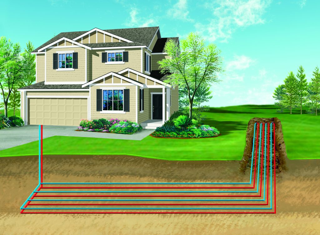 Home with Horizontal Ground Loop Heat Exchange