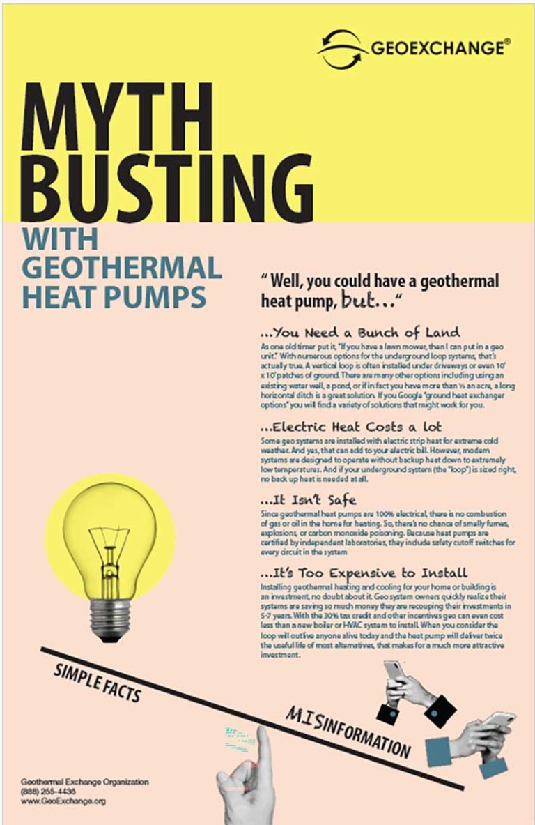 Myth Busting with Geothermal Heat Pumps