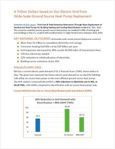Oak Ridge Report Highlights - DOE Impace Report